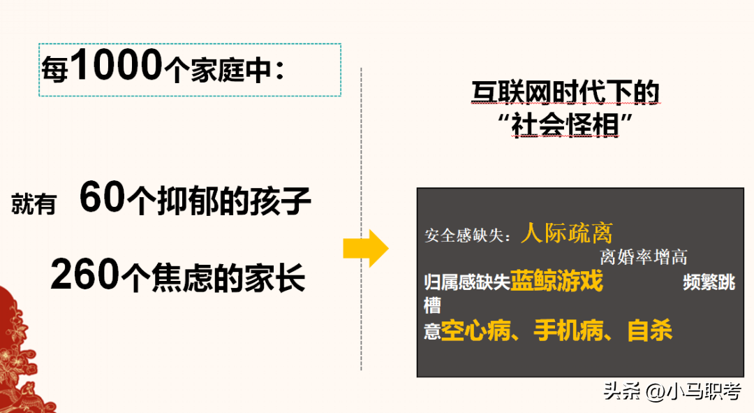 家庭教育指導師考什么內容_指導青年教師指導內容有哪些_家庭指導師有什么用