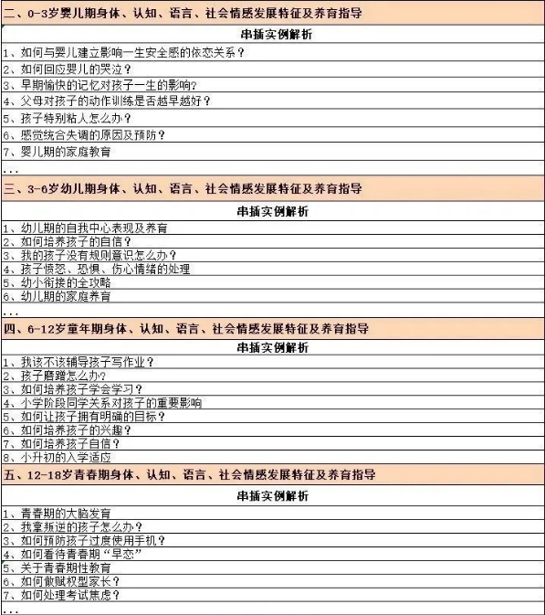 浙江師大優師助手_浙江嘉興考試教育考試院_家庭教育指導師浙江考試