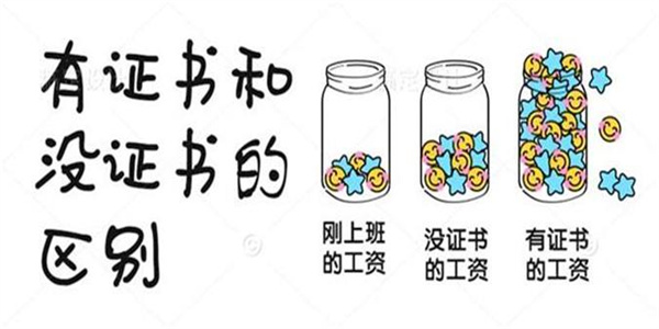 家庭教育指導師如何教育經歷 家庭教育指導員證是什么？到哪里可以報考？百度百科