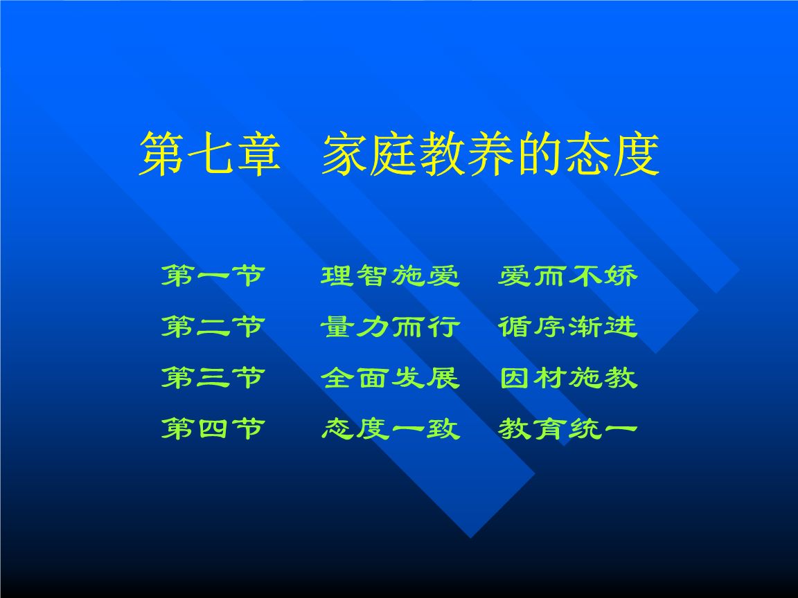 上海培訓家庭教育指導師 公布了家庭教育指導師證書查詢系統(tǒng)