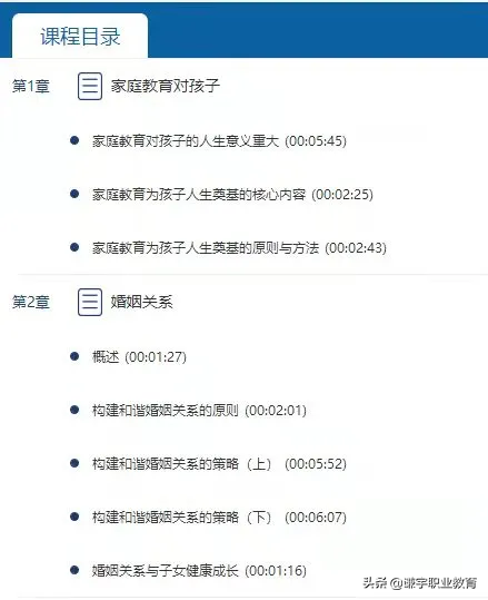全國家庭教育指導師報考費用_西直門人力師報考費用_特許金融師報考費用