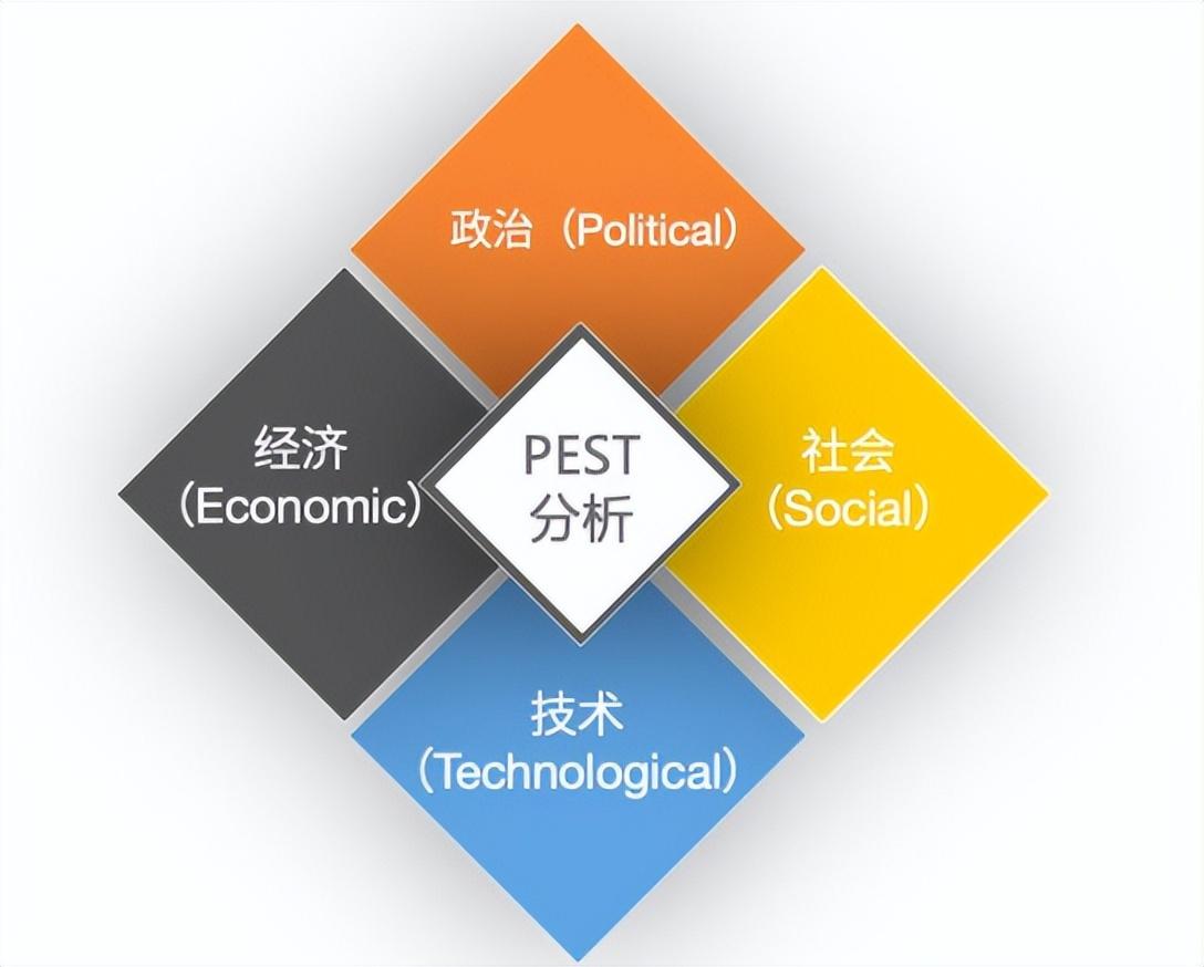 為什么要考家庭教育指導師證書 猶太人重視教育的原因和我們大多數家庭一樣嗎？模型分析教育。
