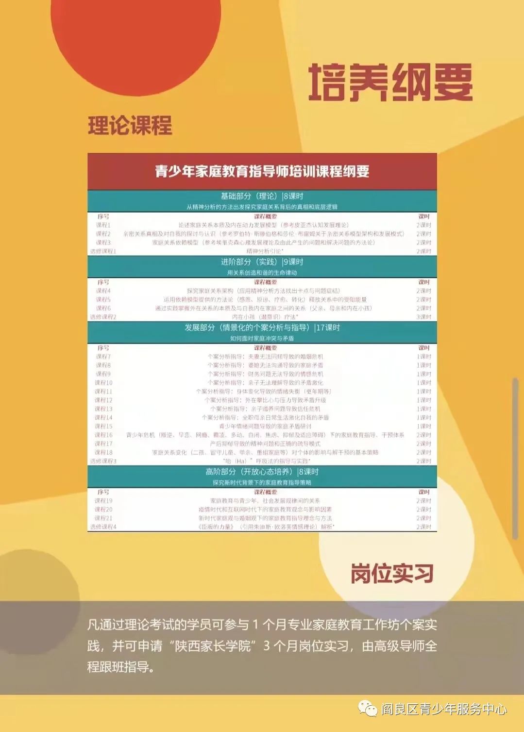 v5師張師家庭_幼兒園家庭指導注意事項_家庭教育指導師認證