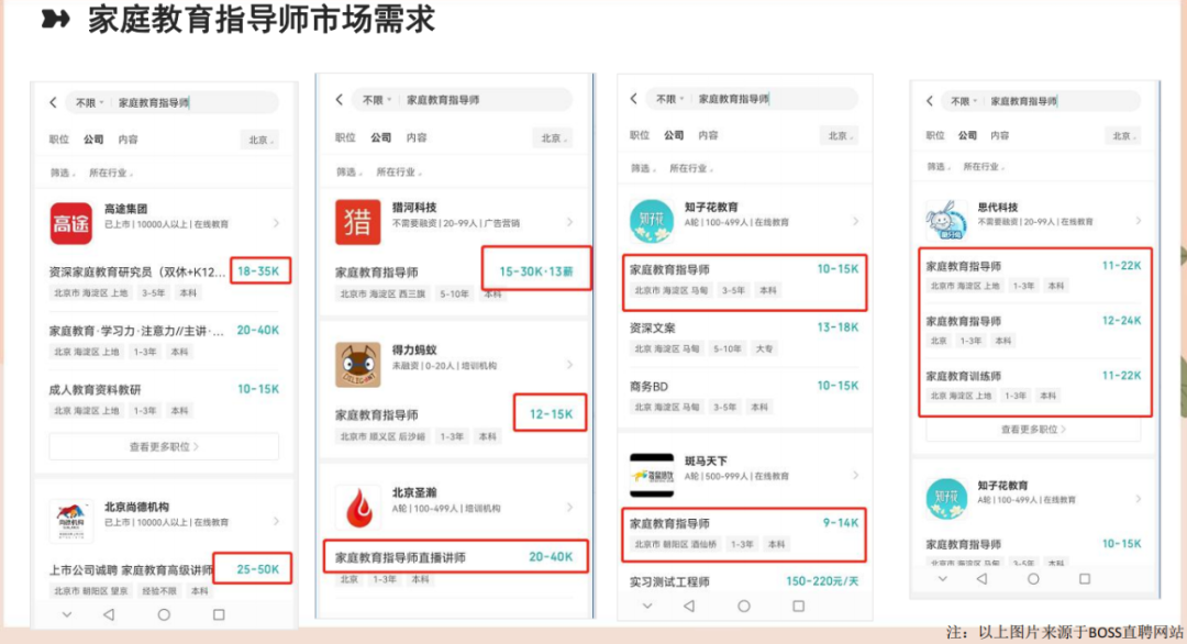 家庭指導(dǎo)培訓(xùn)心得體會_幼兒園家庭指導(dǎo)注意事項(xiàng)_家庭教育指導(dǎo)師證書費(fèi)用
