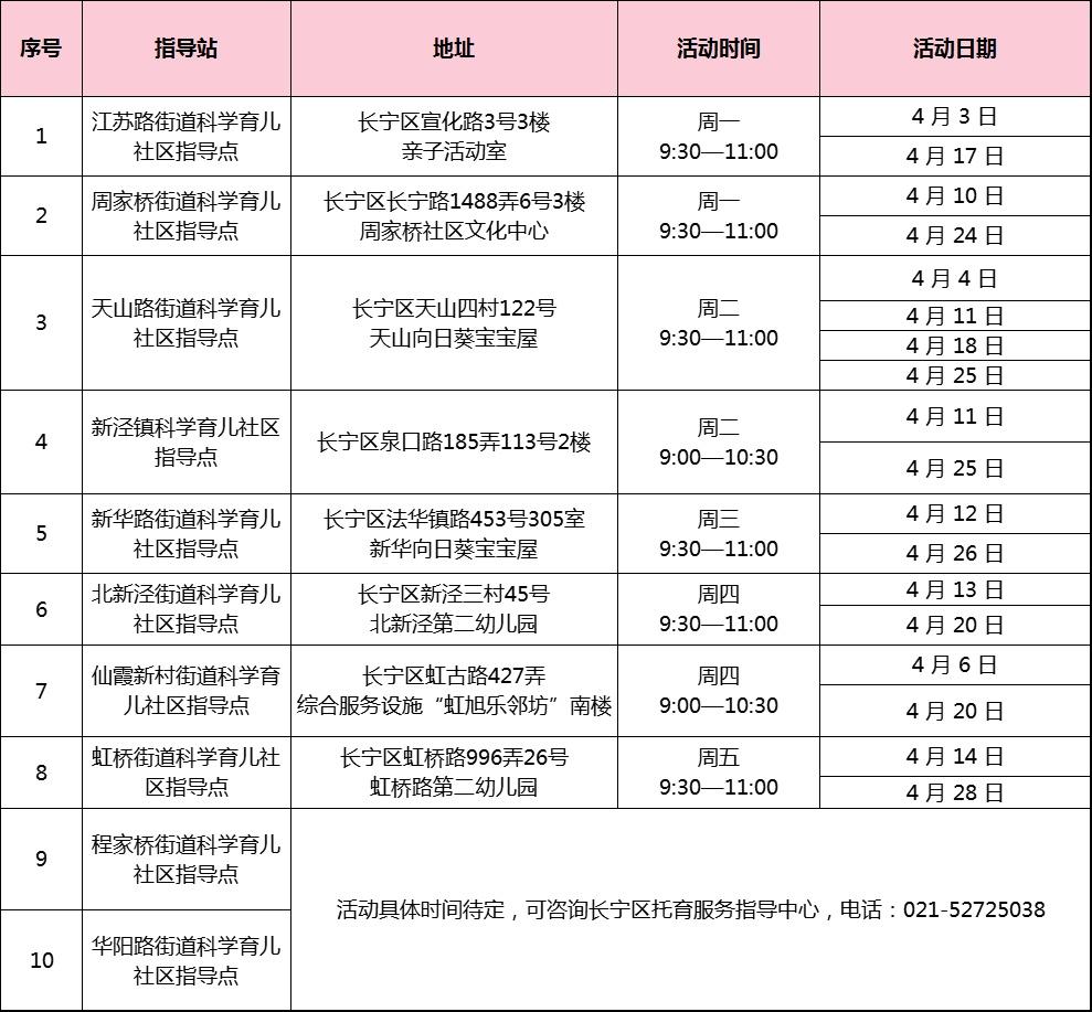 哪里可以報名考家庭教育指導(dǎo)師_管理學(xué)學(xué)士可以考注冊測繪師嗎_哪些專業(yè)可以考建造師