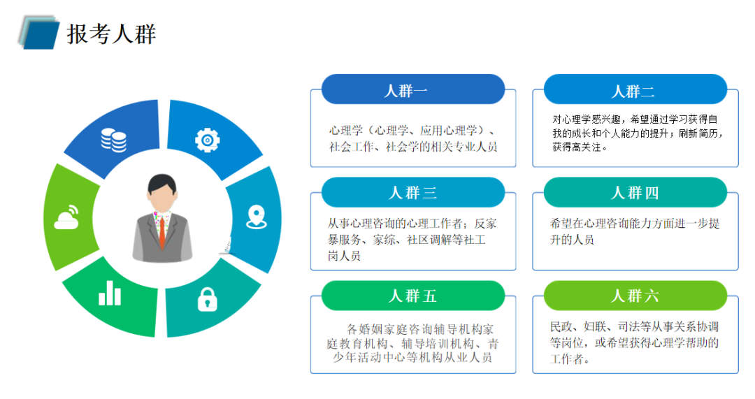 高考專業詳細介紹與報考指導_自己可以報考家庭教育指導師_中國高考報考指導中心網