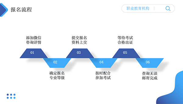 家庭教育指導師資格證書考幾門 心理健康社工師證怎么考在哪報名