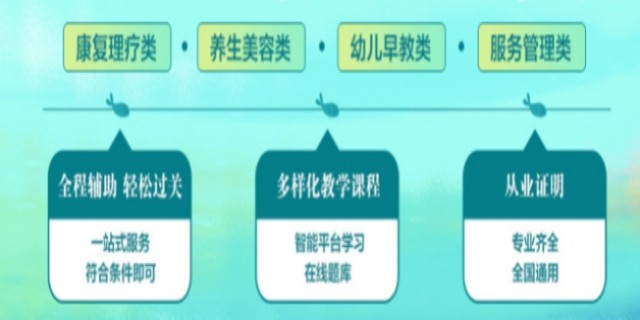 有家庭教育指導師資格證能找什么工作 高級家庭教育指導師證哪個具有權威