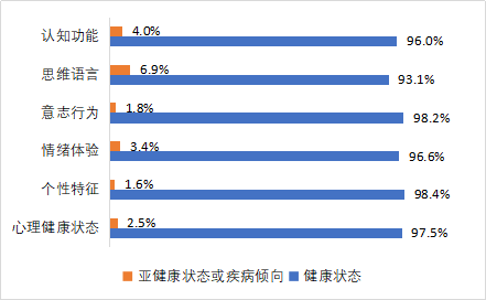 3年級家庭同步輔導答案_二年級孩子家庭教育_家庭細節教育孩子