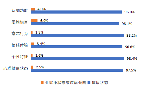 3年級家庭同步輔導答案_家庭細節教育孩子_二年級孩子家庭教育