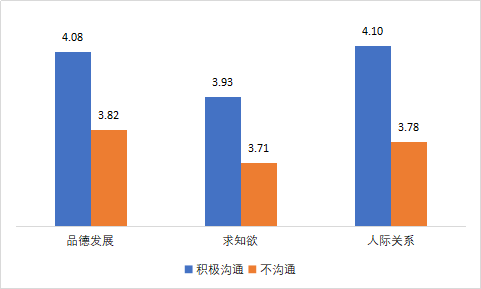 家庭細節教育孩子_3年級家庭同步輔導答案_二年級孩子家庭教育