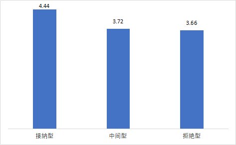 家庭細節教育孩子_3年級家庭同步輔導答案_二年級孩子家庭教育