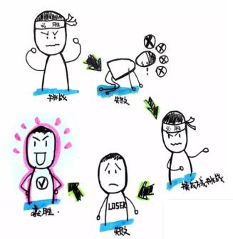 莫言育兒金句：好的家庭教育精簡成6句話！