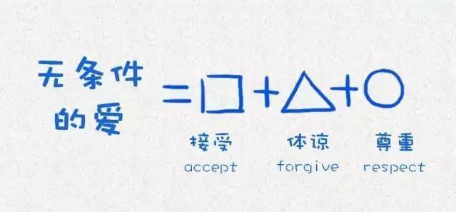 教育孩子方面的問題_家庭怎么教育孩子_孩子問題與家庭教育