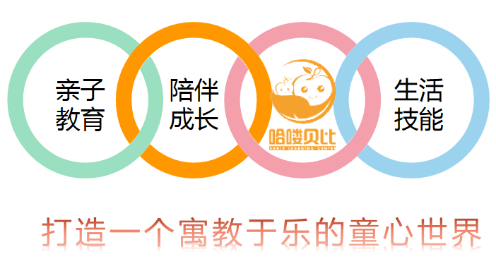 性對男人重要還是女人重要_兒童家庭教育的重要性_家庭重要還是事業重要