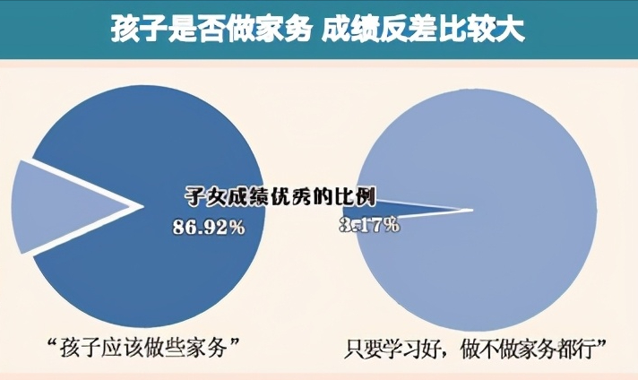 鄭敏之現(xiàn)在家庭_現(xiàn)在家庭教育_看韓紅現(xiàn)在家庭