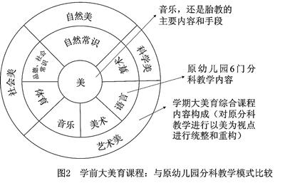 家庭的美育教育_尊干愛兵教育 家庭_平凡家庭 教育