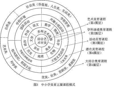 平凡家庭 教育_尊干愛兵教育 家庭_家庭的美育教育