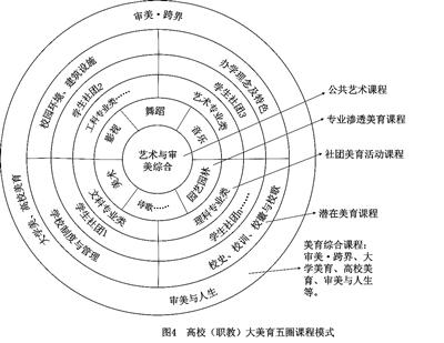 平凡家庭 教育_家庭的美育教育_尊干愛兵教育 家庭