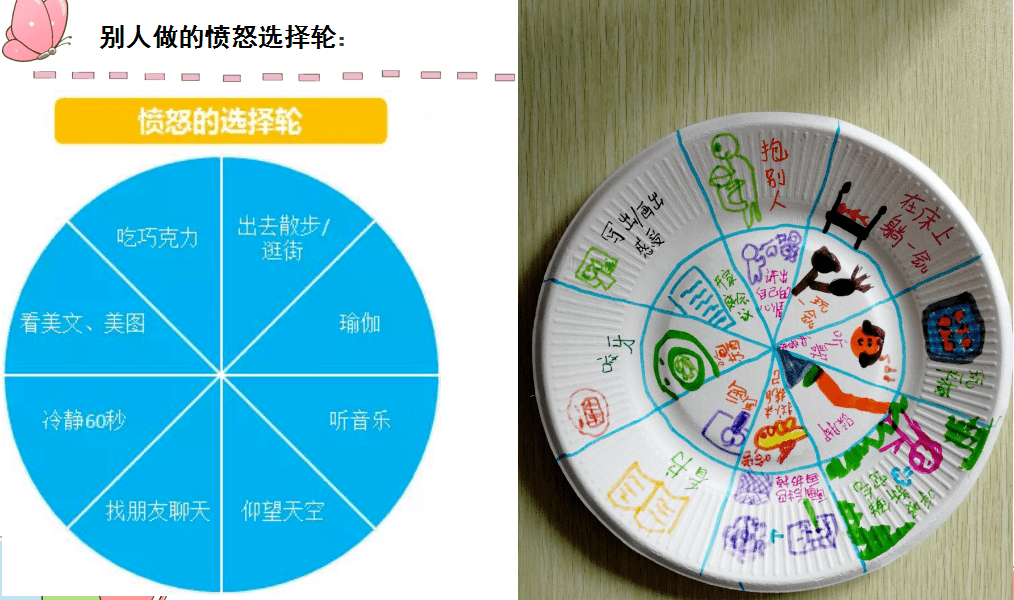 離異家庭怎么教育孩子_家庭教育 情緒_教育孩子如何控制自己的情緒