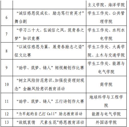 家庭教育顧問 個性化教育 招聘_學齡前教育歸家庭承擔還是學校承擔_國慶家庭教育