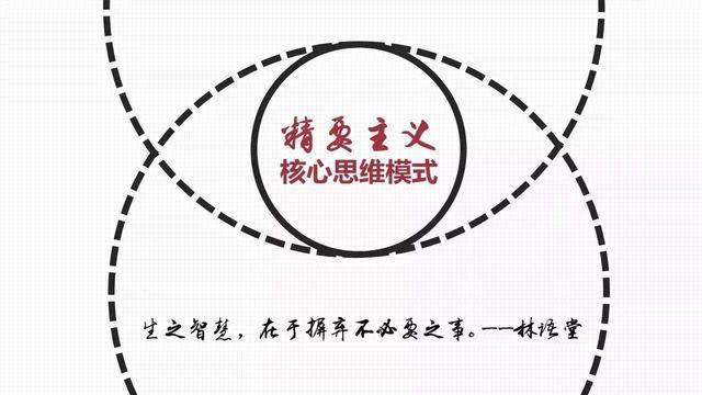 家庭教育精要_希賽教育軟考學(xué)院信息系統(tǒng)項(xiàng)目管理師考試試題分類精解（第4版）_家庭精裝修合同