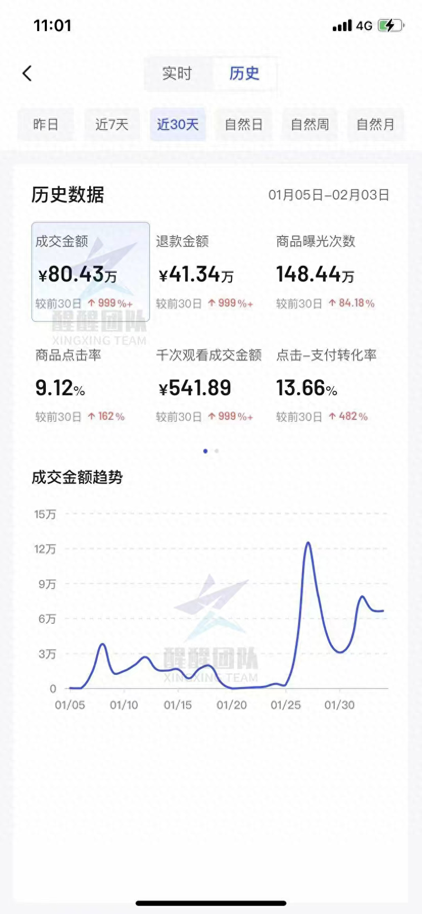 寶媽 副業_寶媽做副業的說說_寶媽副業最新今日發布