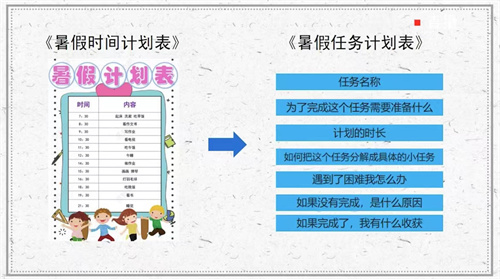 幼兒園家庭教育講座ppt_幼兒家庭教育系列講座ppt_幼兒園家庭教育講座內容有哪些