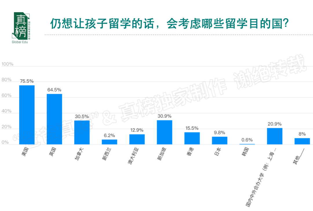 家庭教育心得體會簡短100字_家庭教育心得100字怎么寫_家庭教育心得100字