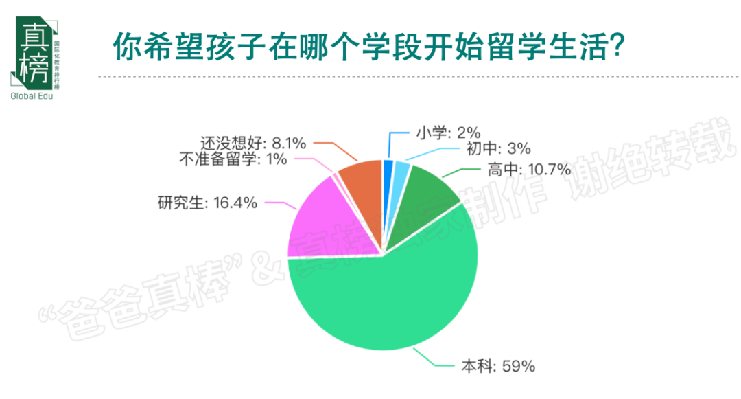 家庭教育心得100字怎么寫_家庭教育心得100字_家庭教育心得體會簡短100字
