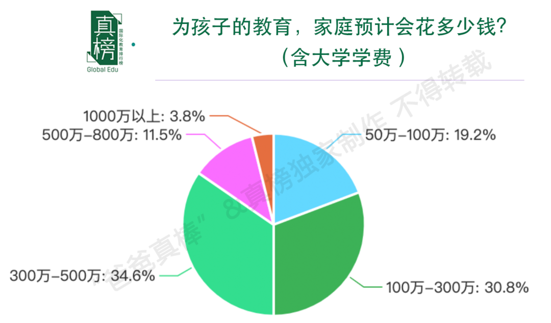 家庭教育心得體會簡短100字_家庭教育心得100字怎么寫_家庭教育心得100字