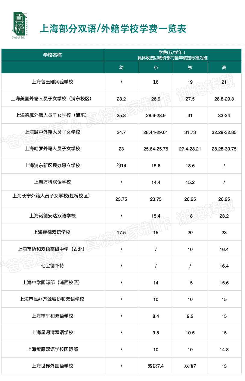 家庭教育心得100字_家庭教育心得100字怎么寫_家庭教育心得體會簡短100字