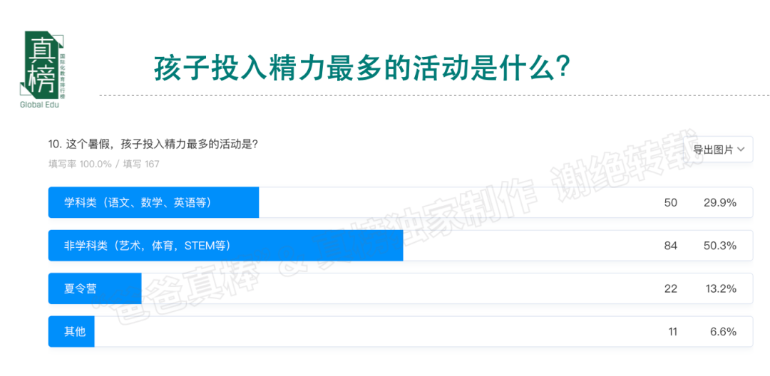 家庭教育心得體會簡短100字_家庭教育心得100字_家庭教育心得100字怎么寫