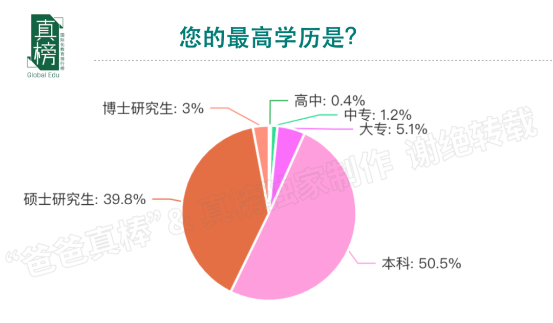 家庭教育心得100字_家庭教育心得100字怎么寫_家庭教育心得體會簡短100字