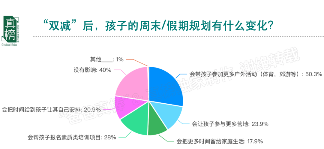 家庭教育心得體會簡短100字_家庭教育心得100字怎么寫_家庭教育心得100字