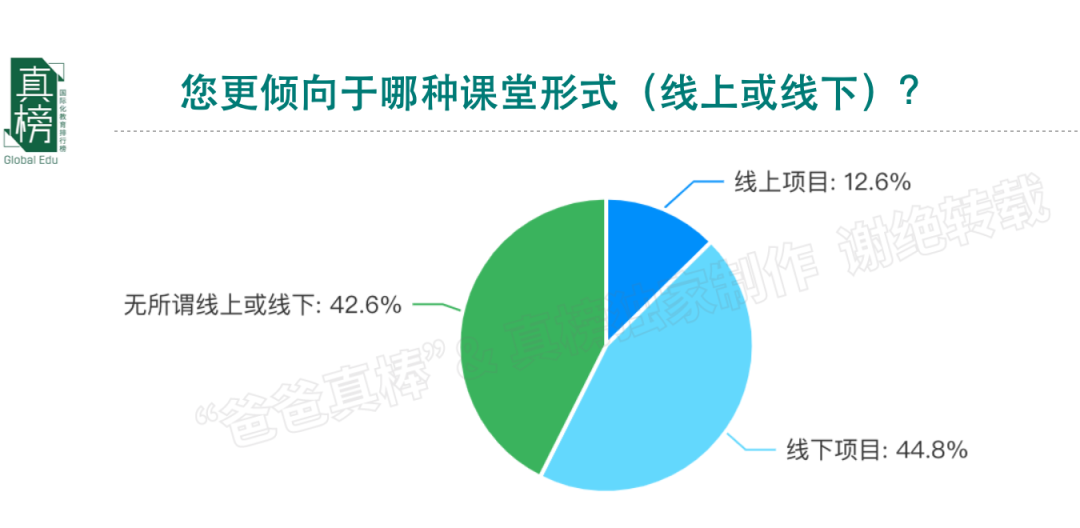 家庭教育心得體會簡短100字_家庭教育心得100字_家庭教育心得100字怎么寫