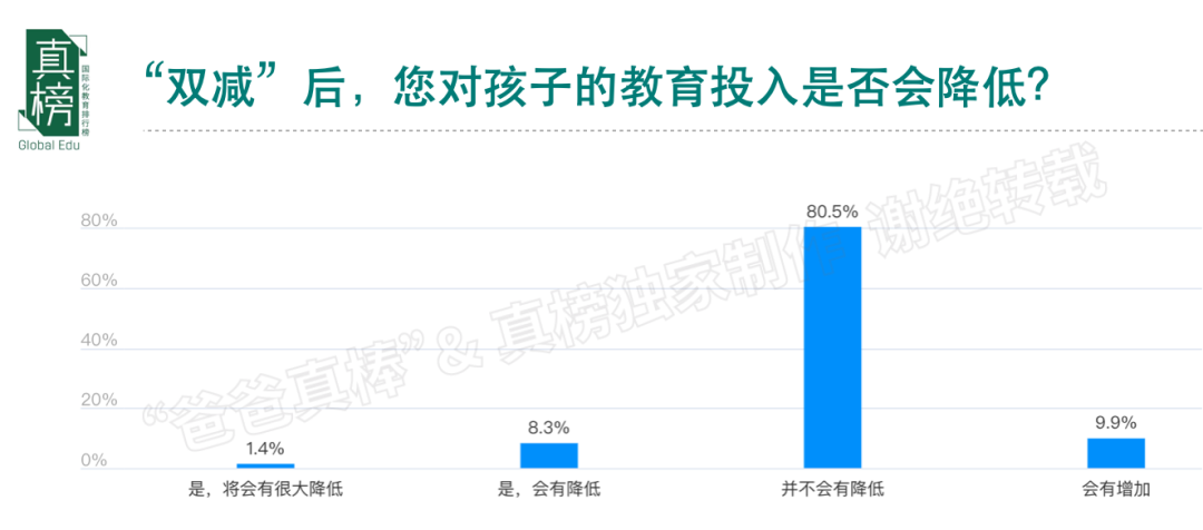 家庭教育心得體會簡短100字_家庭教育心得100字怎么寫_家庭教育心得100字