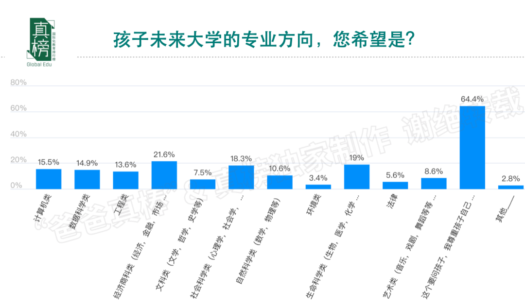 家庭教育心得100字怎么寫_家庭教育心得100字_家庭教育心得體會簡短100字