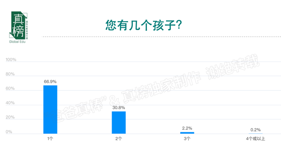 家庭教育心得100字_家庭教育心得100字怎么寫_家庭教育心得體會簡短100字