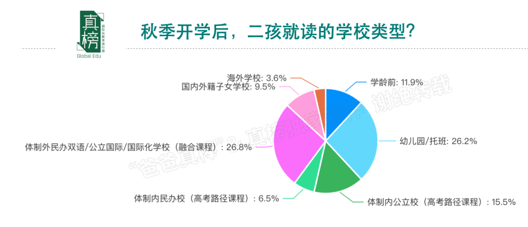 家庭教育心得100字怎么寫_家庭教育心得100字_家庭教育心得體會簡短100字