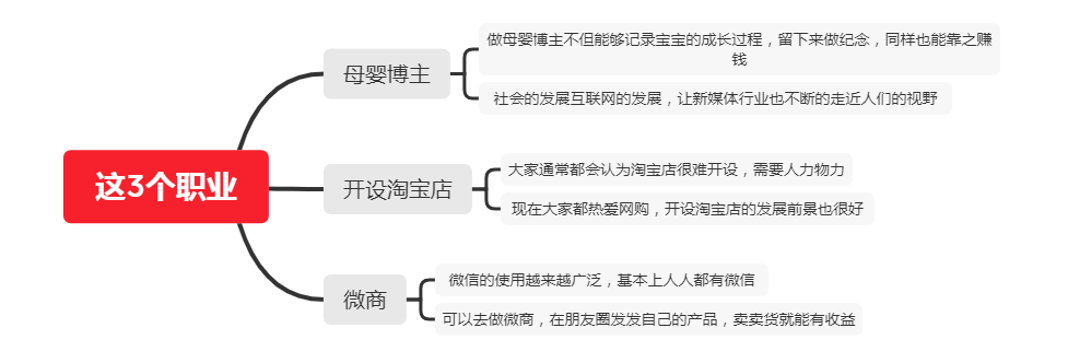 寶媽想出去工作有什么合適的工作_寶媽走出去工作_寶媽想出去工作的說說