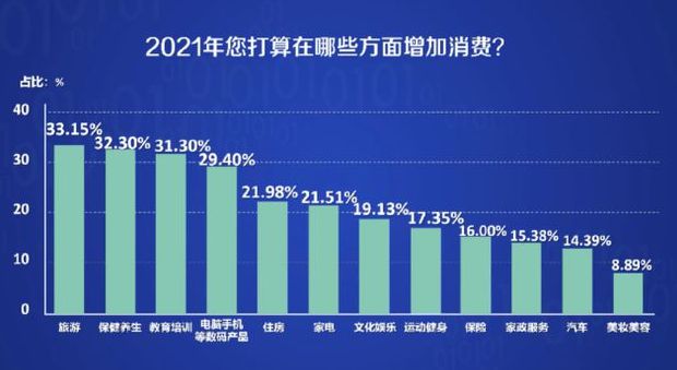 中國(guó)家庭一年為孩子教育要花費(fèi)多少，你算過(guò)