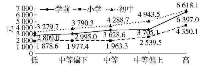 家庭教育如何教育孩子_家庭教育孩子的十大方法_教育家庭孩子心得體會