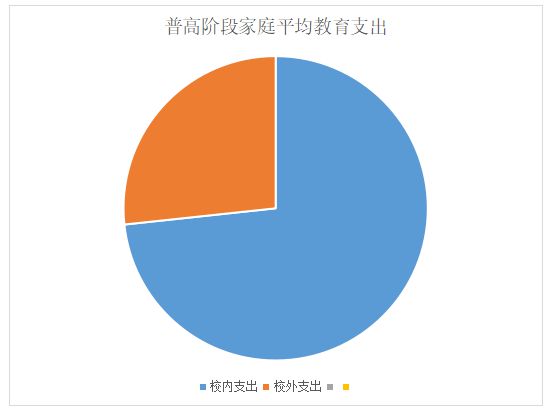 家庭教育如何教育孩子_教育家庭孩子心得體會_家庭教育孩子的十大方法