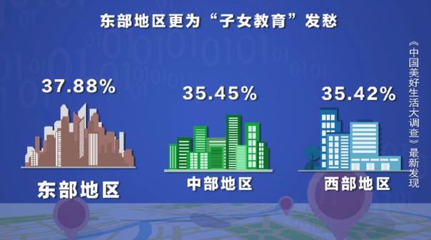 家庭教育如何教育孩子_家庭教育孩子的十大方法_教育家庭孩子心得體會