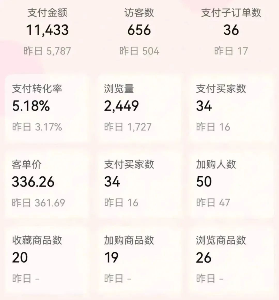 兼職寶媽賺錢_有什么寶媽做的兼職_2021正規兼職寶媽