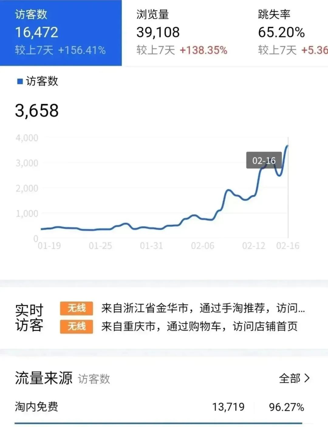 有什么寶媽做的兼職_兼職寶媽賺錢_2021正規兼職寶媽