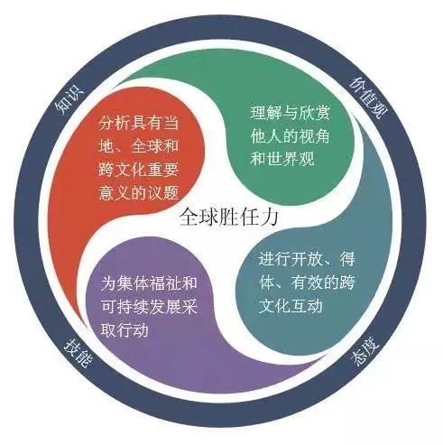 青少年素質(zhì)提高主要靠家庭教育_青少年素質(zhì)教育家庭教育更重要_青少年素質(zhì)教育是家庭還是學(xué)校重要