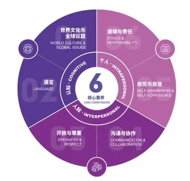 青少年素質(zhì)教育是家庭還是學(xué)校重要_青少年素質(zhì)教育家庭教育更重要_青少年素質(zhì)提高主要靠家庭教育