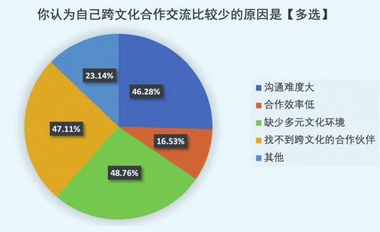 青少年素質(zhì)提高主要靠家庭教育_青少年素質(zhì)教育家庭教育更重要_青少年素質(zhì)教育是家庭還是學(xué)校重要